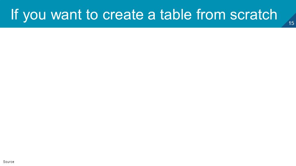 15 If you want to create a table from scratch Source