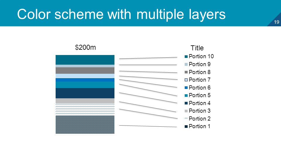 19 Color scheme with multiple layers $200m