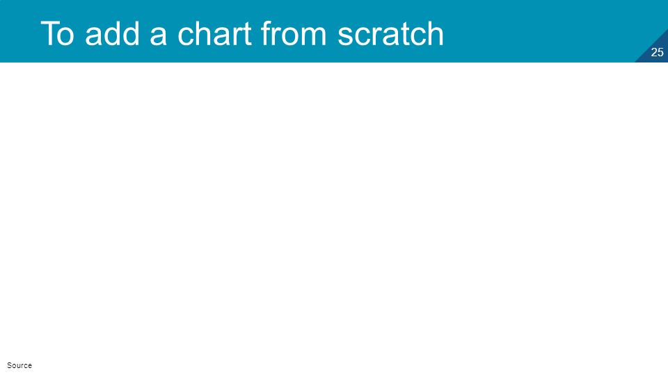 25 To add a chart from scratch Source