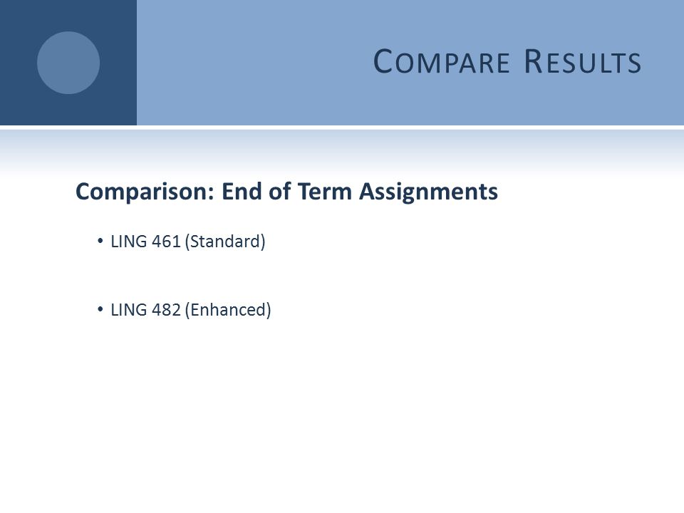 C OMPARE R ESULTS Comparison: End of Term Assignments LING 461 (Standard) LING 482 (Enhanced)