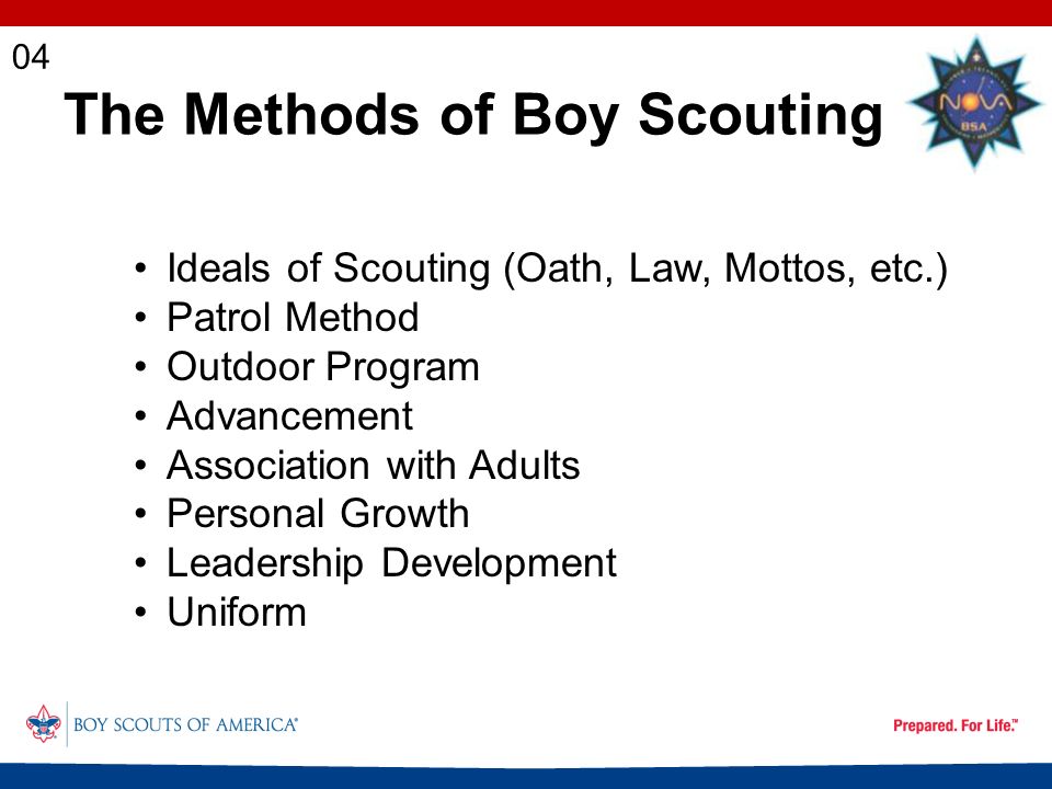 The Methods of Boy Scouting Ideals of Scouting (Oath, Law, Mottos, etc.) Patrol Method Outdoor Program Advancement Association with Adults Personal Growth Leadership Development Uniform 04