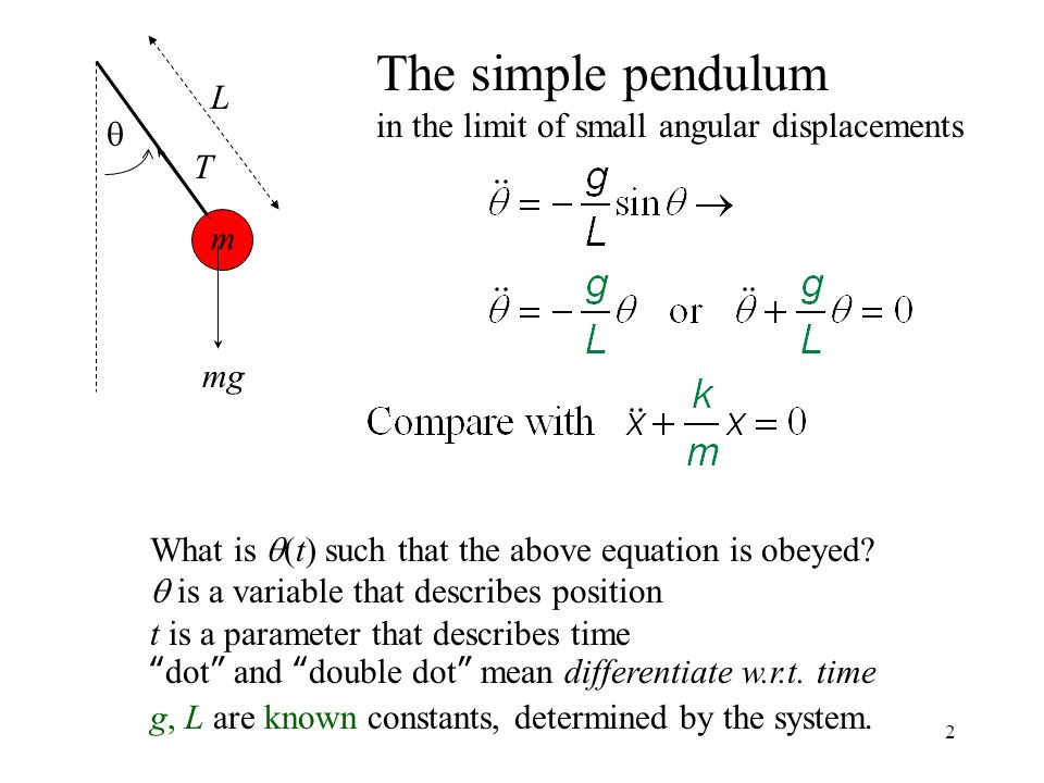 PRIOR READING: Main 1.1, 2.1 Taylor 5.1, 5.2 SIMPLE HARMONIC MOTION:  NEWTON'S LAW - ppt download
