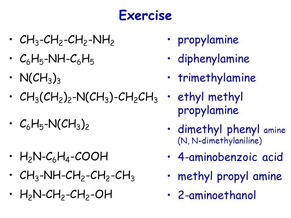 Amines And Nitro Compounds Vladimira Kvasnicova Amines Organic Derivatives Of Ammonia In Which One Or More Of The Hydrogen Atoms Is Replaced By An Ppt Download