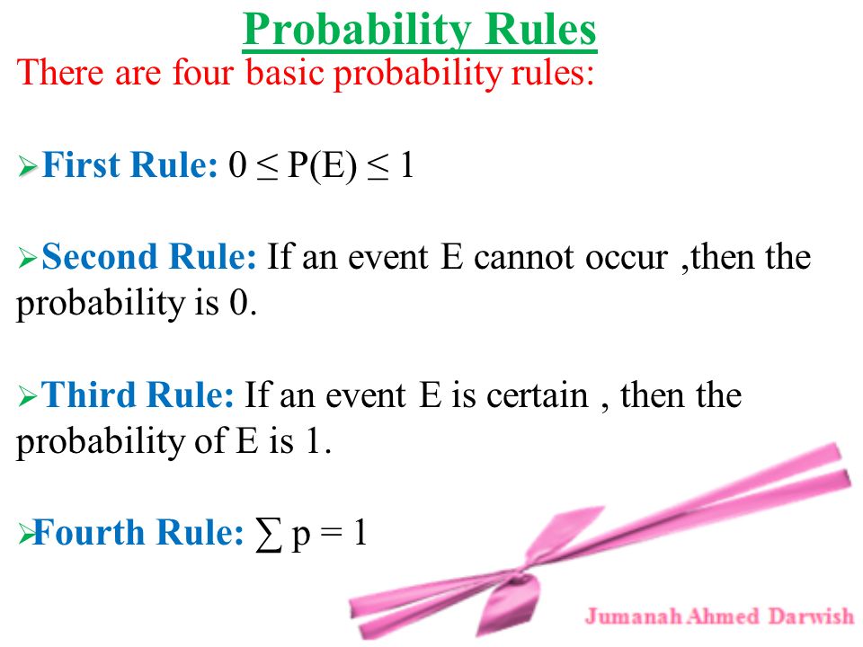 Second rule. Conditional probability. Conditional probability examples. Talking about probability правило. Probability правило.