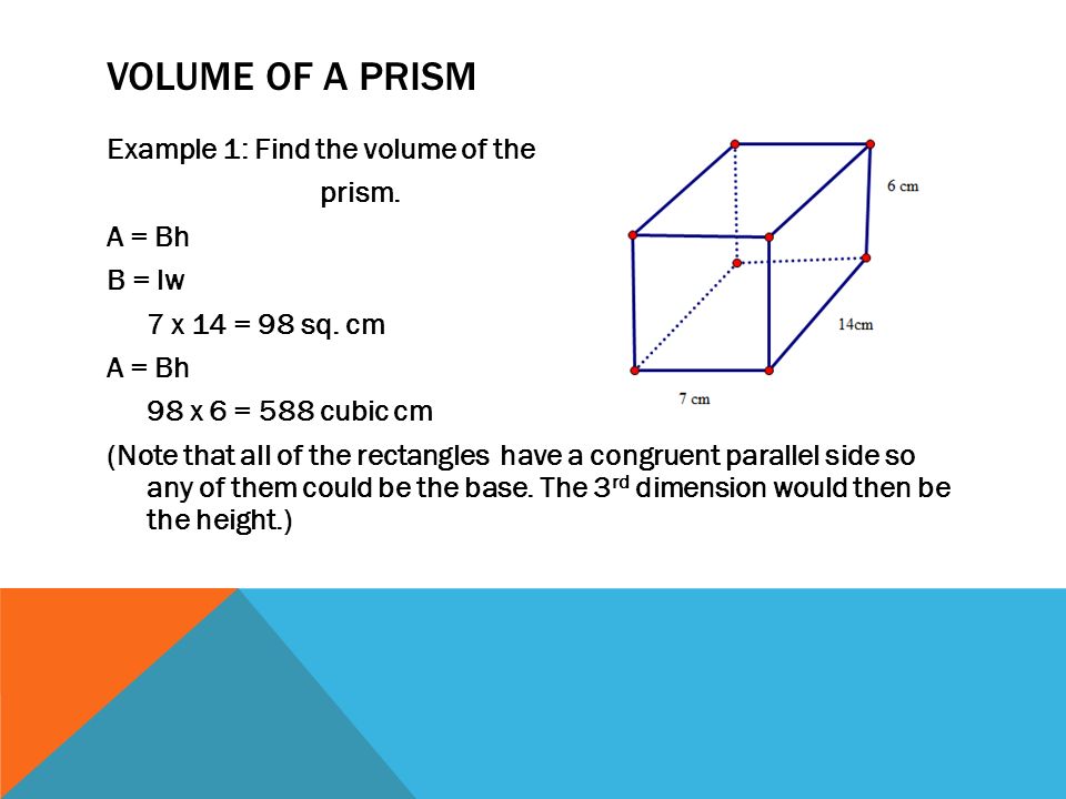 Volume of Prisms V=Bh 