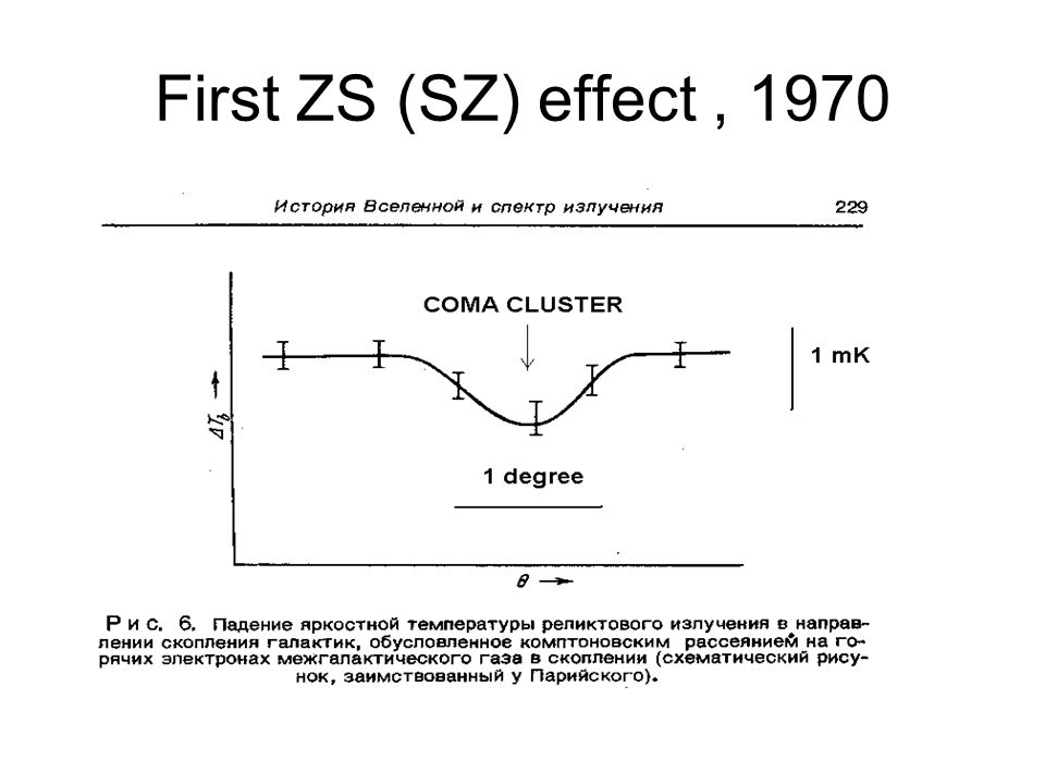 First ZS (SZ) effect, 1970
