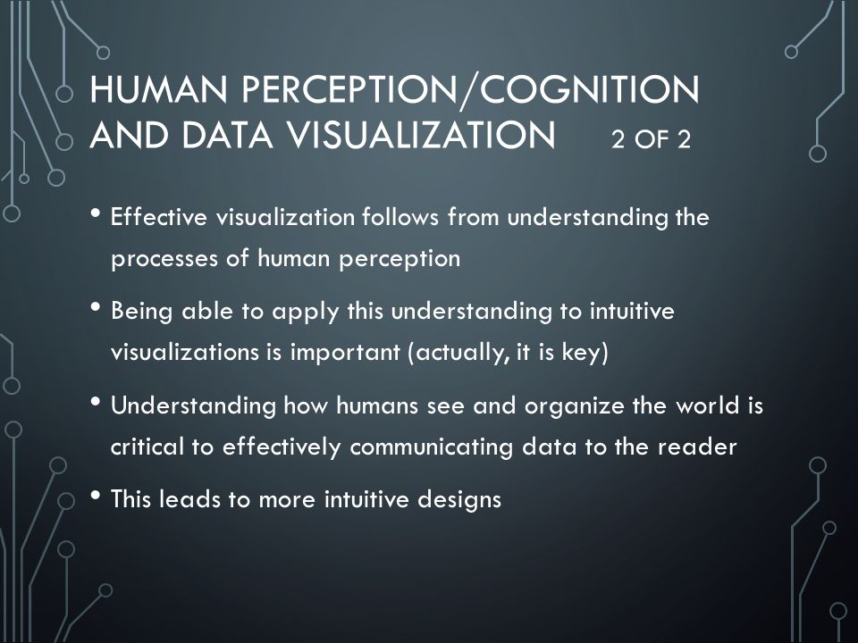 Data Visualization Eileen Quenin Dr. Gallimore HFE ppt download