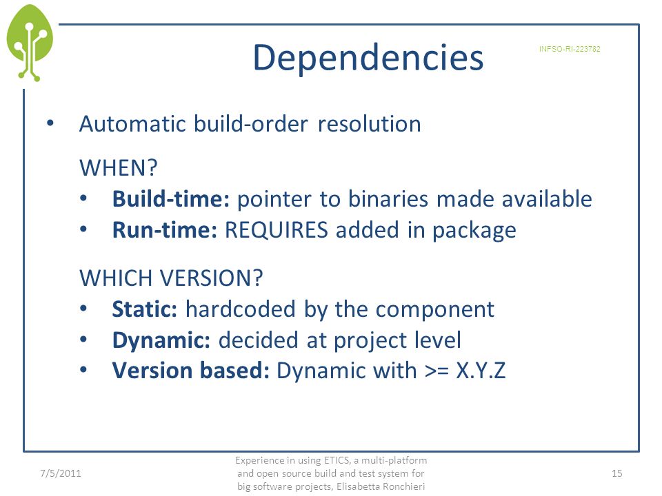 Dependencies Automatic build-order resolution WHEN.