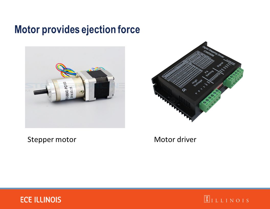Motor provides ejection force Stepper motorMotor driver