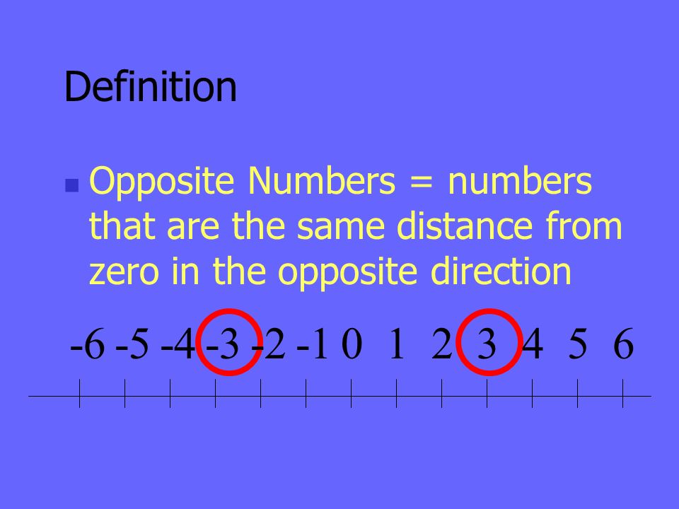 7 8 целое число. Opposite integers. Opposite numbers.