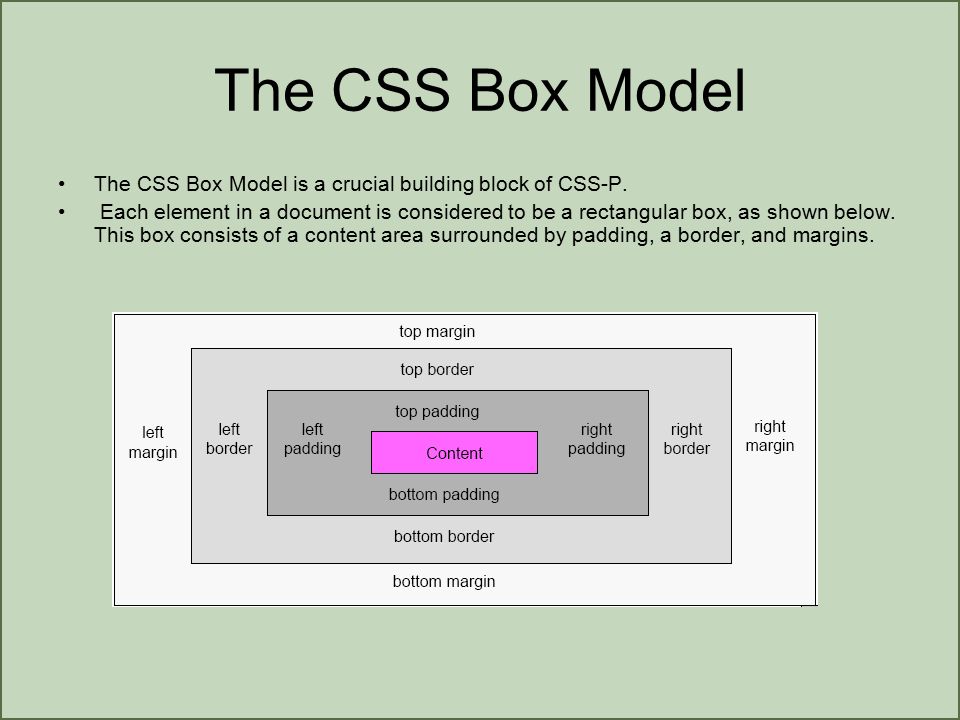 Размещение css. Блочная модель CSS. Блочная модель html. Бокс модель CSS. Позиция изображения CSS.