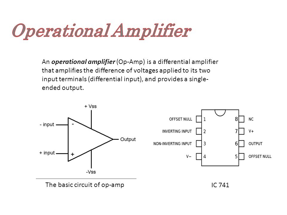 operational amplifier investing input and output