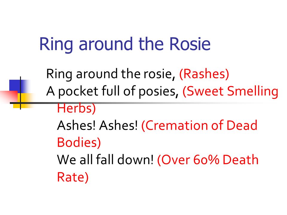 Warm Up Directions: Read and interpret the following lyrics. Write down  what you think the song means. Ring around the rosie, A pocket full of  posies, - ppt download