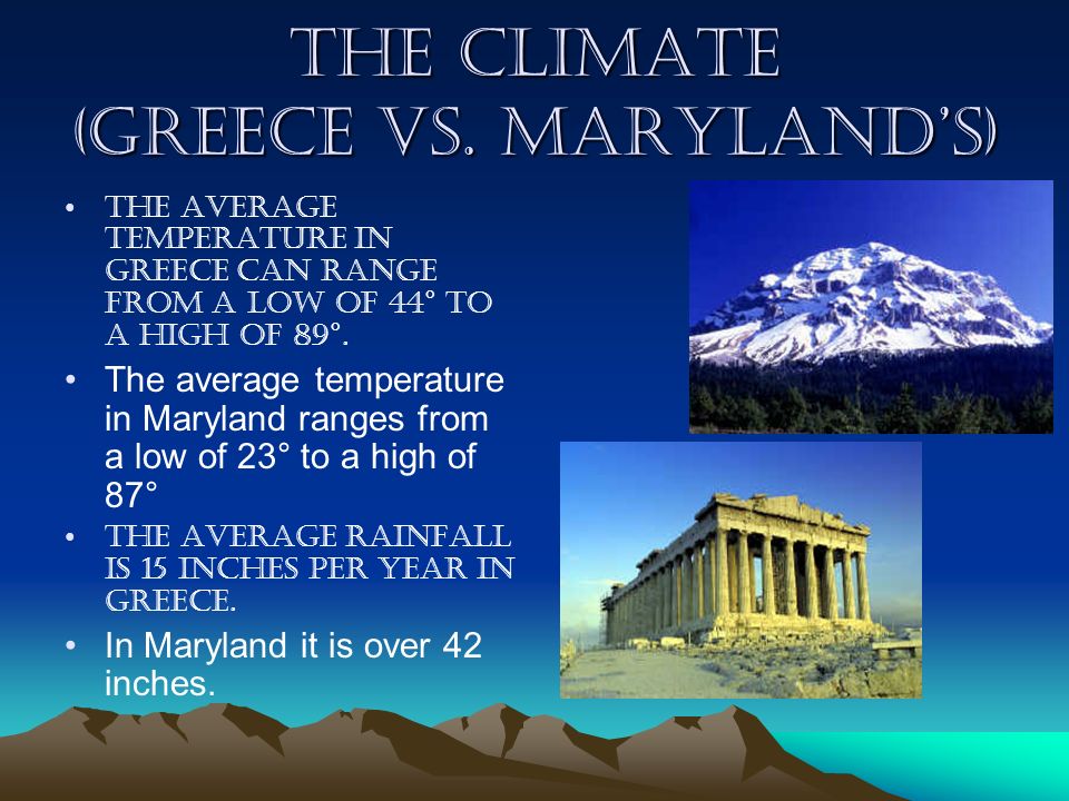 The Climate (Greece vs.