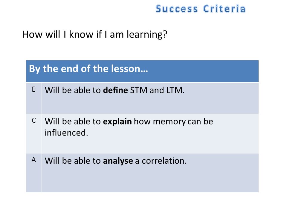 How will I know if I am learning. By the end of the lesson… E Will be able to define STM and LTM.