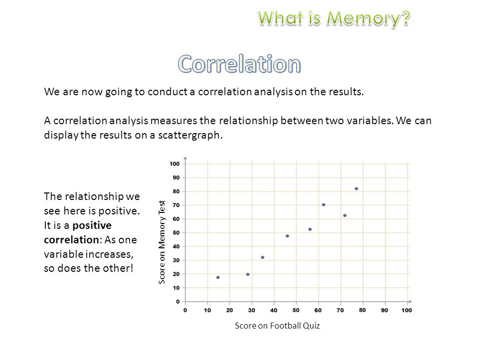 We are now going to conduct a correlation analysis on the results.