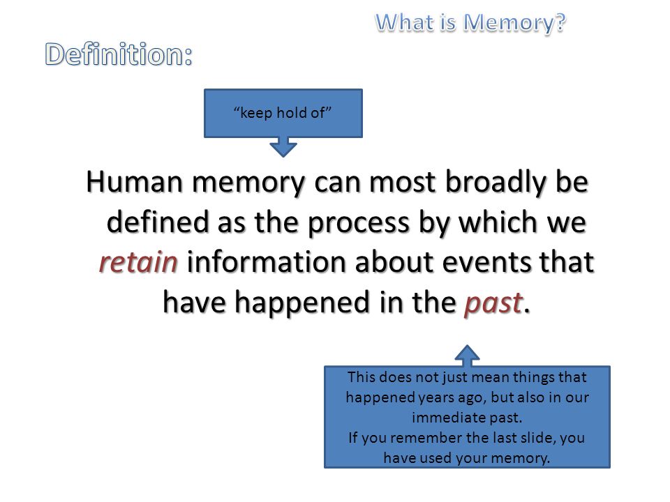 Human memory can most broadly be defined as the process by which we retain information about events that have happened in the past.