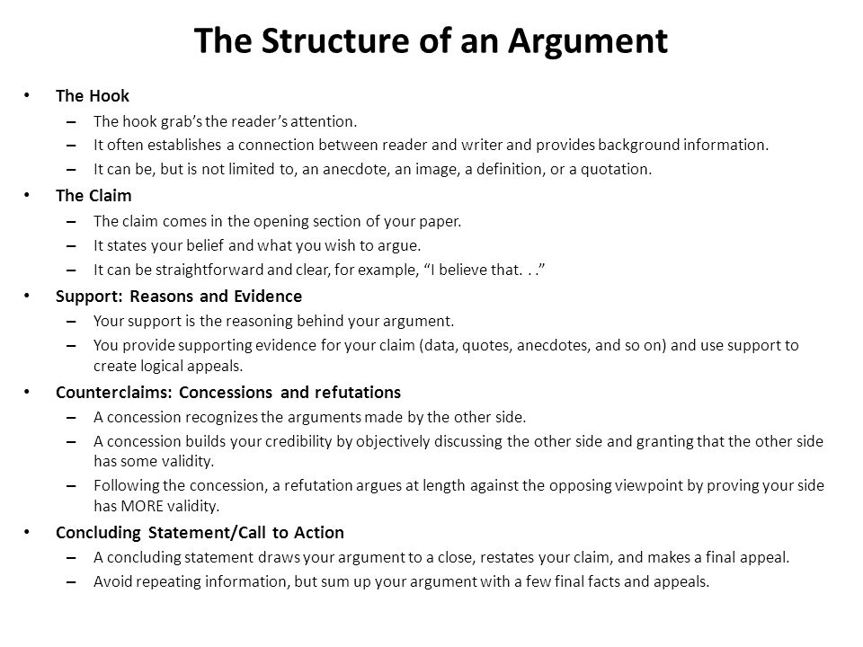write an essay using format