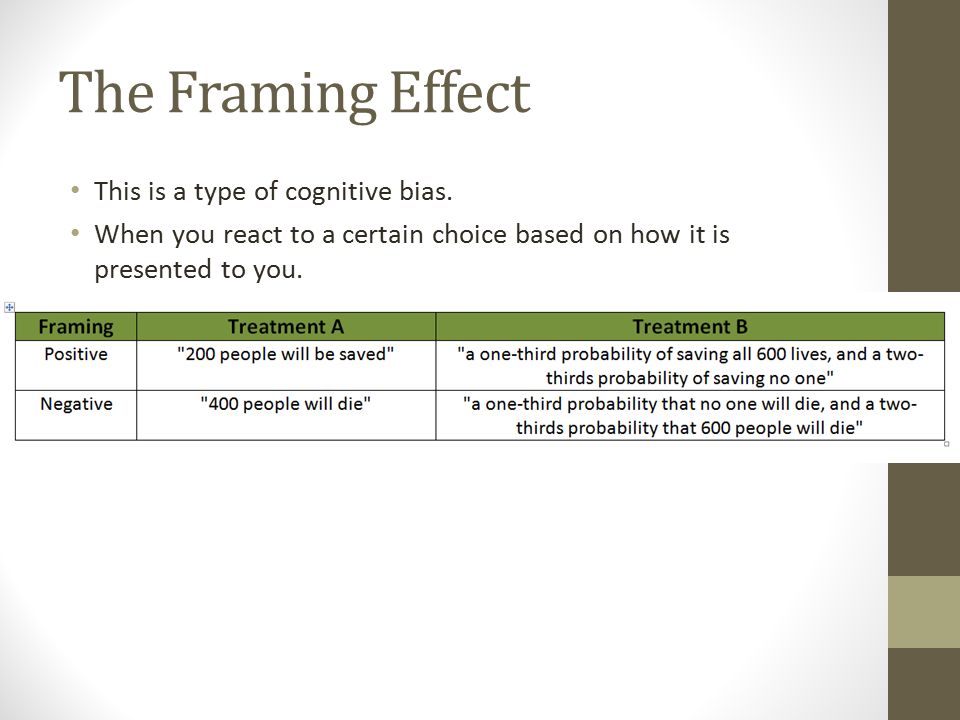 Framing effects. Framing Effect. Framing примеры. Фрейминг эффект. Framing примеры из литературы.