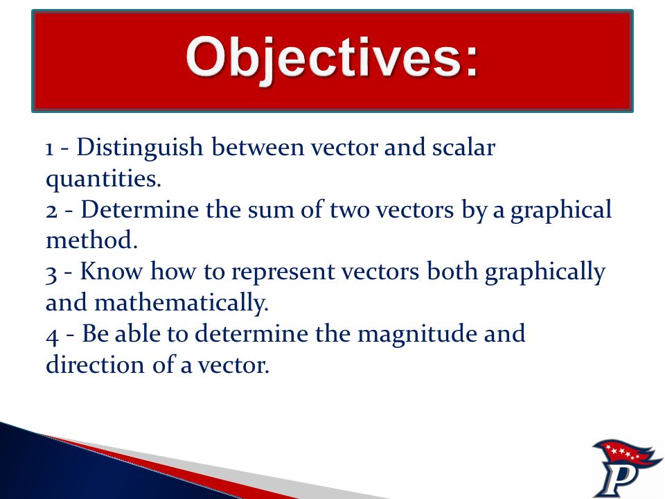 Vector Addition And Subtraction Graphical Methods Physics