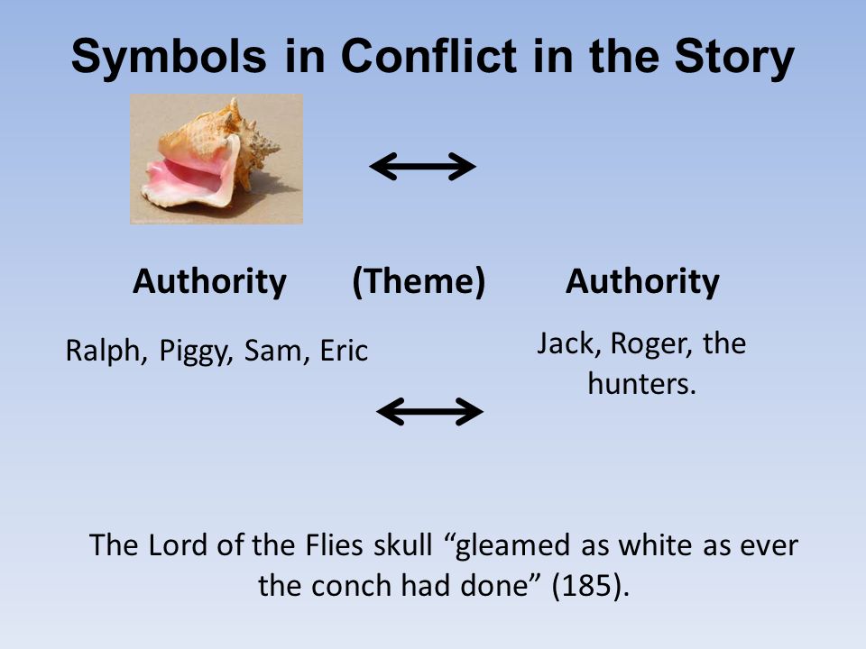 examples of symbolism in lord of the flies