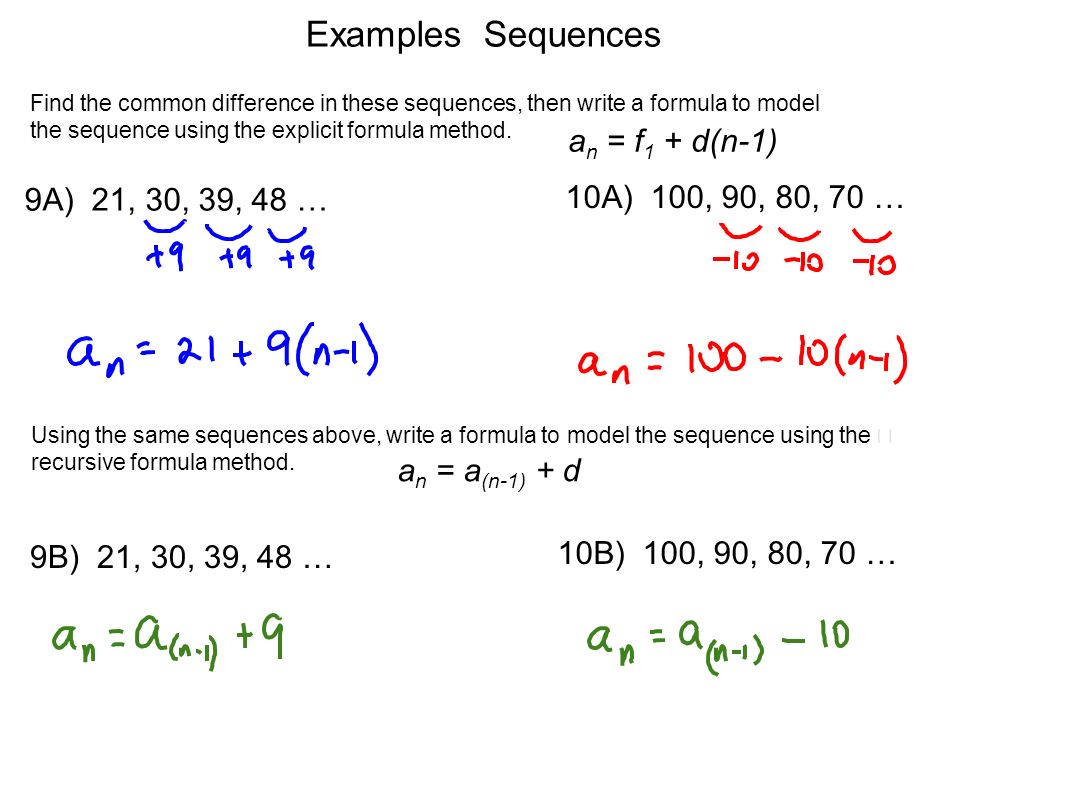 Examples Sequences State the "rule" and then write the next three