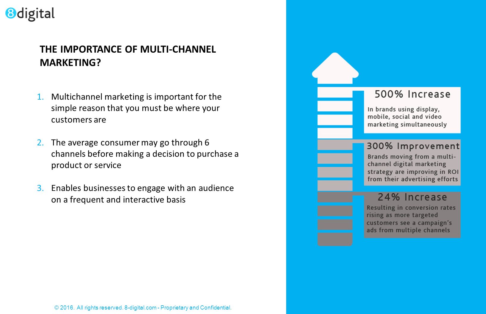 1.Multichannel marketing is important for the simple reason that you must be where your customers are 2.The average consumer may go through 6 channels before making a decision to purchase a product or service 3.Enables businesses to engage with an audience on a frequent and interactive basis THE IMPORTANCE OF MULTI-CHANNEL MARKETING.