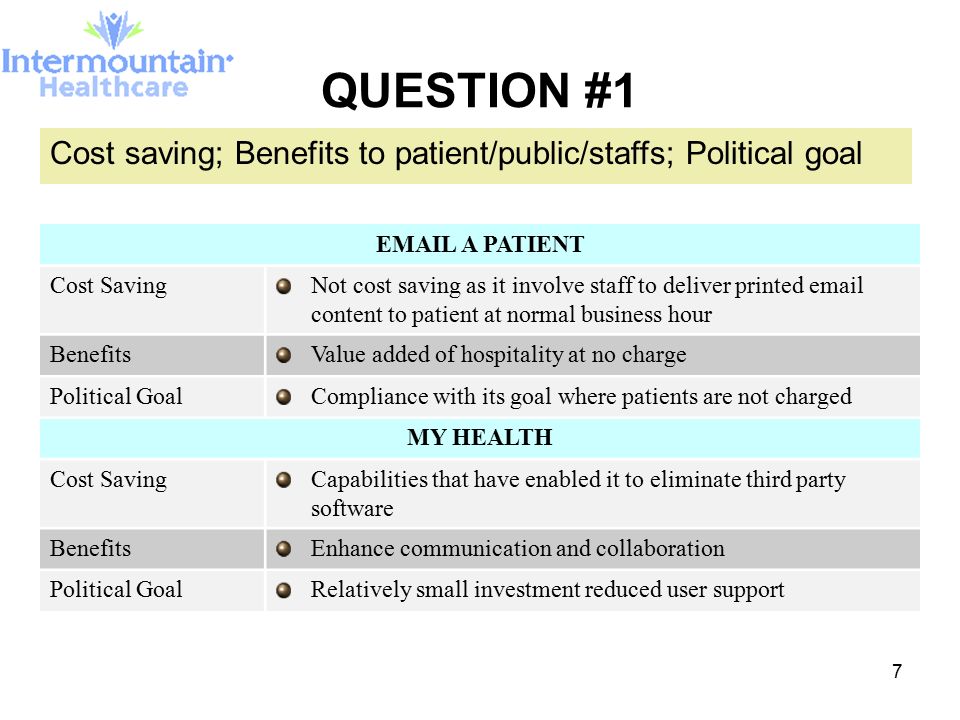7 QUESTION #1  A PATIENT Cost SavingNot cost saving as it involve staff to deliver printed  content to patient at normal business hour BenefitsValue added of hospitality at no charge Political GoalCompliance with its goal where patients are not charged MY HEALTH Cost SavingCapabilities that have enabled it to eliminate third party software BenefitsEnhance communication and collaboration Political GoalRelatively small investment reduced user support Cost saving; Benefits to patient/public/staffs; Political goal
