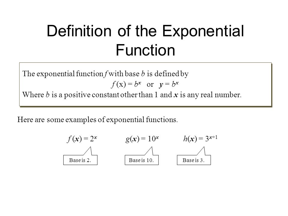 Exponential Functions Definition Of The Exponential Function The Exponential Function F With Base B Is Defined By F X B X Or Y B X Where B Is A Ppt Download