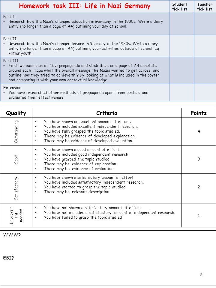 steps in making research paper