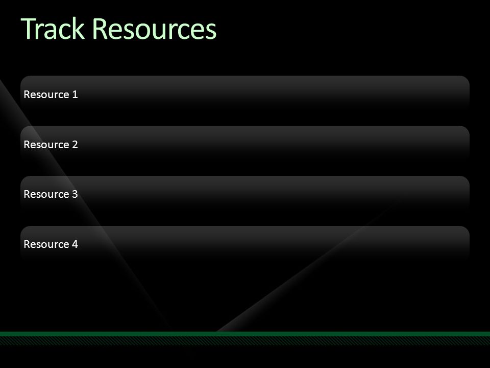 Track Resources Resource 1 Resource 2 Resource 3 Resource 4 Required Slide Track Owners to provide guidance.