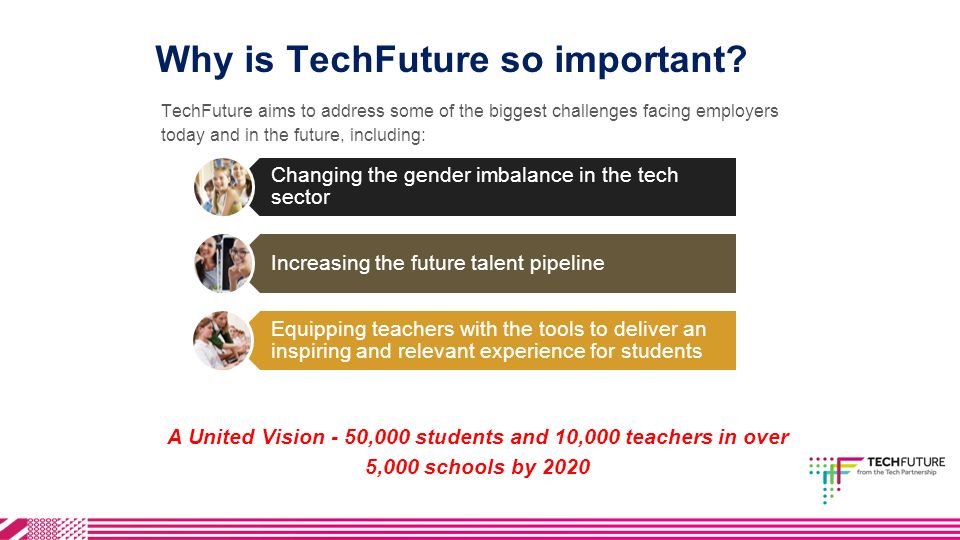the tech partnership badge academy inspiring more young people to skills which employers value