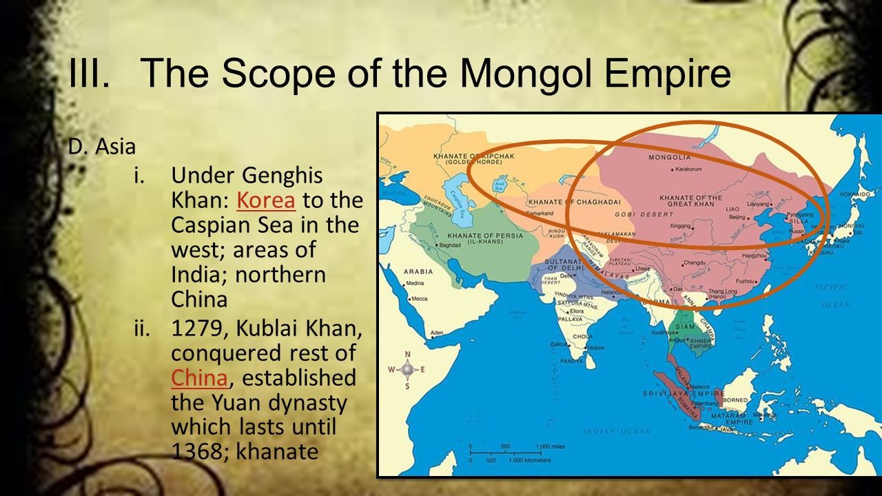 genghis khan india