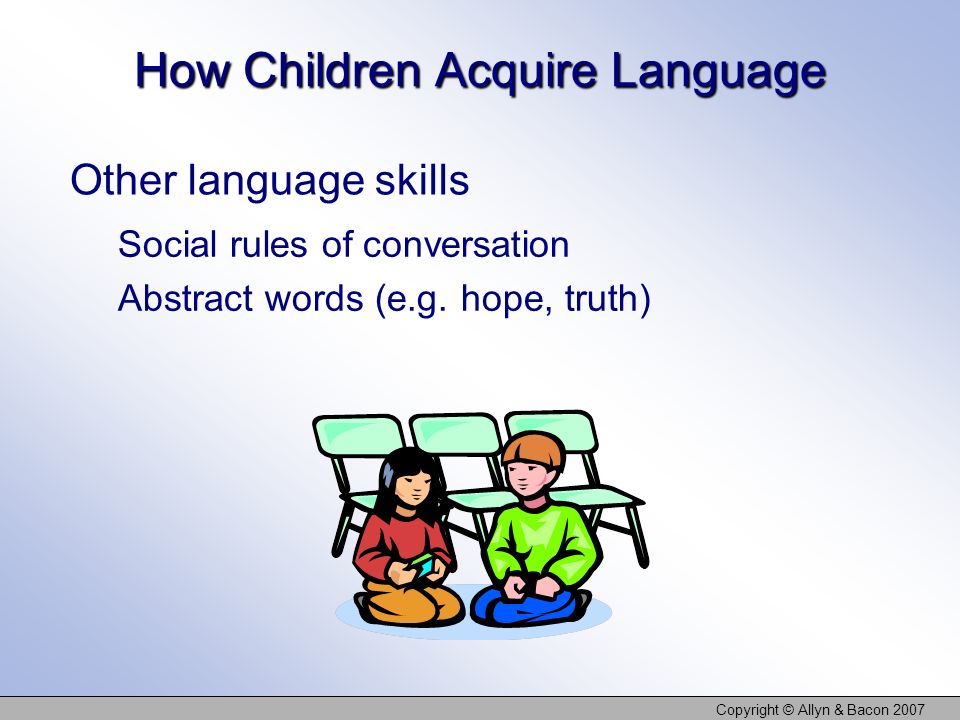 Copyright © Allyn & Bacon 2007 How Children Acquire Language Other language skills Social rules of conversation Abstract words (e.g.