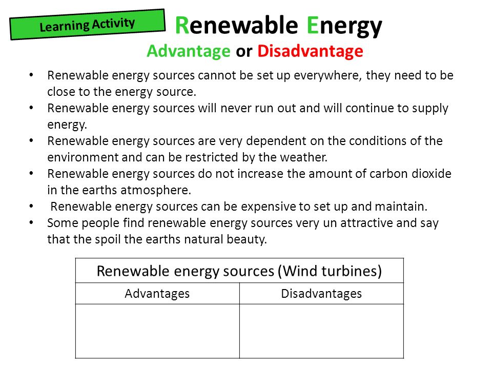 Renewable перевод. Renewable sources of Energy advantages and disadvantages. Renewable Energy advantage and disadvantages. Renewable and non renewable Energy sources. Renewable sources disadvantages.