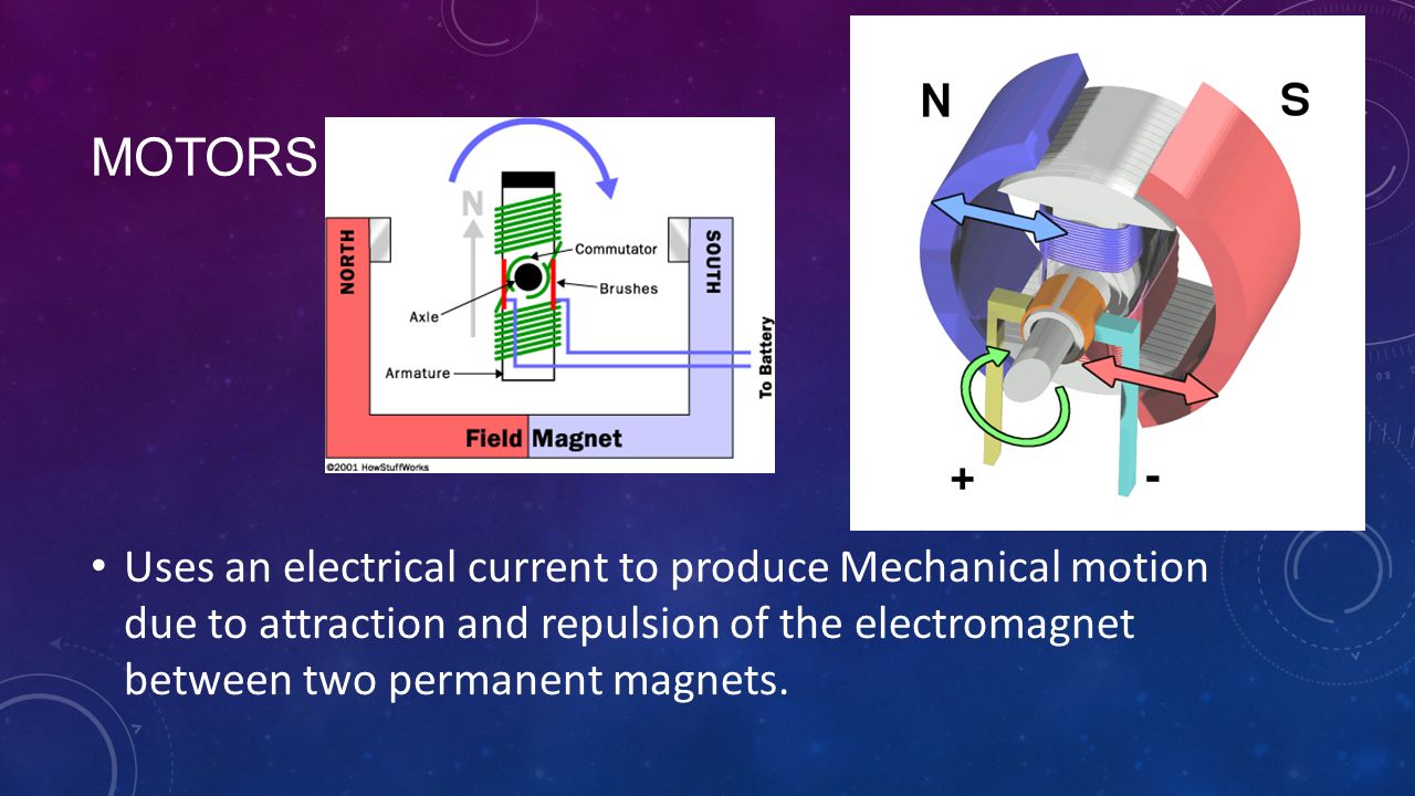 MAGNETISM. MAGNETIC FORCES Magnetic force = force a magnet exerts on ...