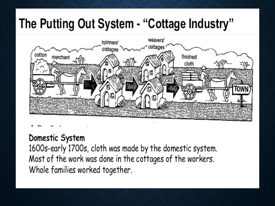 the domestic system of industry