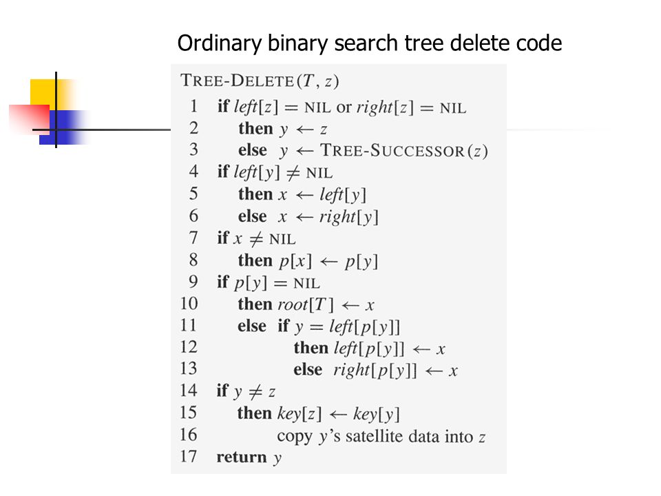 Ordinary binary search tree delete code