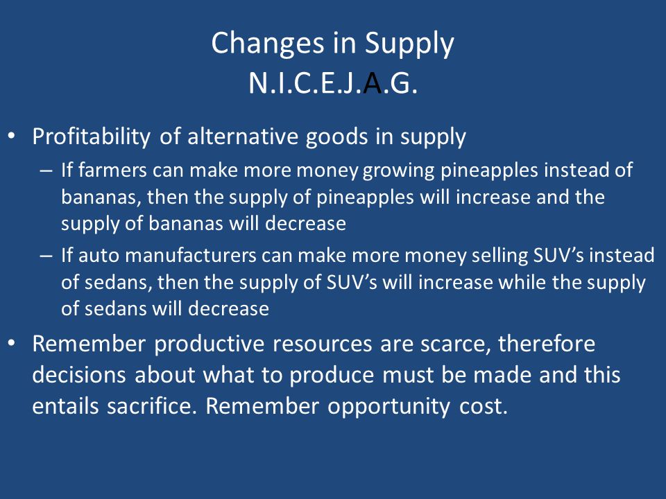 Changes in Supply N.I.C.E.J.A.G.