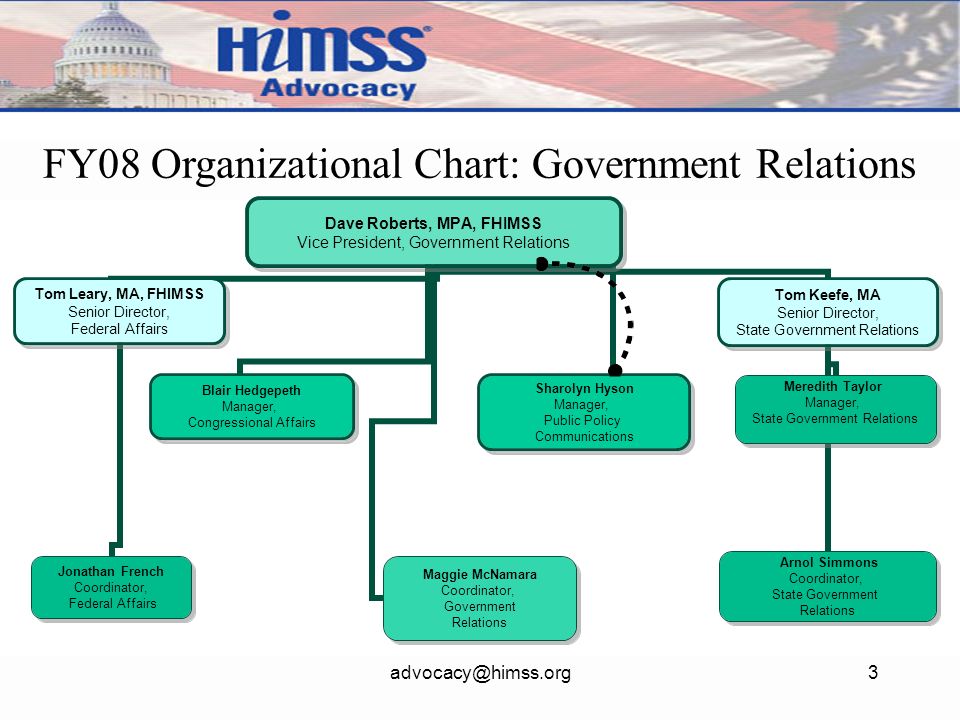 Ma State Government Organizational Chart