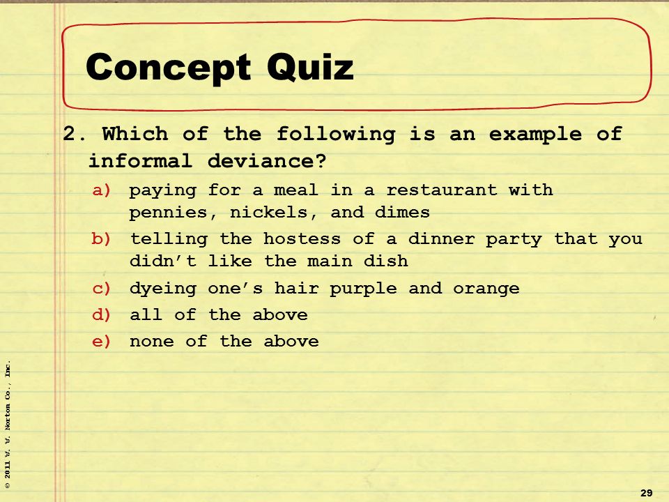 informal deviance examples Deviance why is it important to study social deviance? Ppt download.