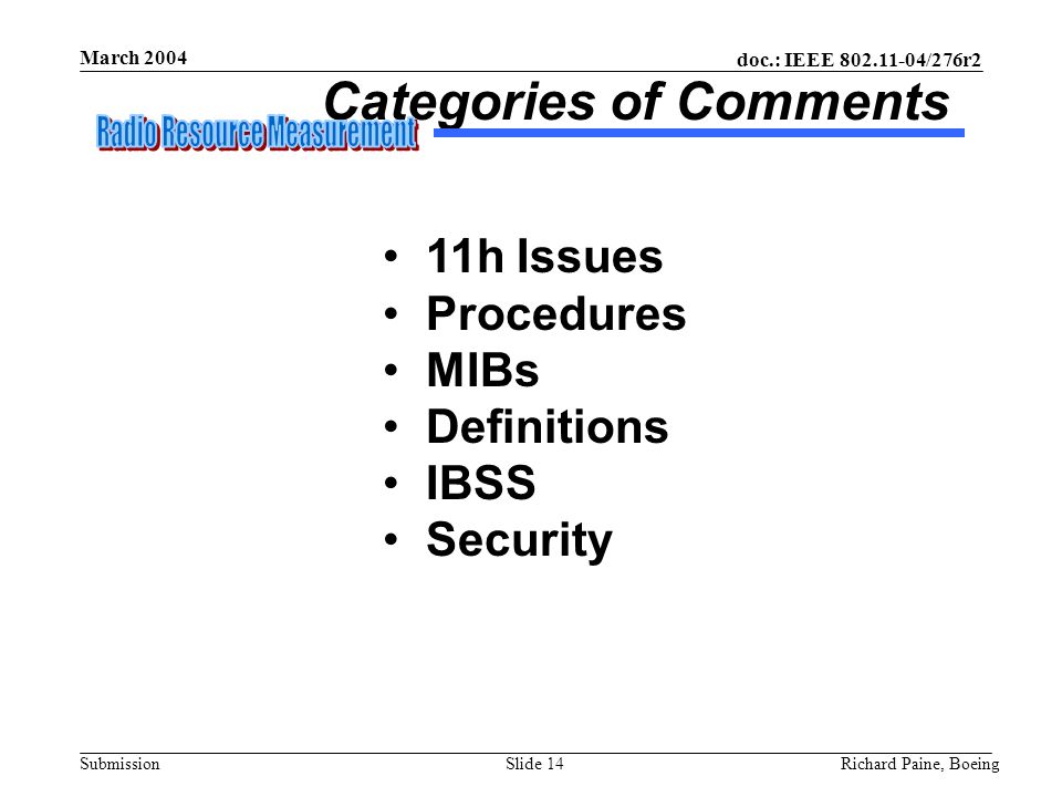 doc.: IEEE /276r2 Submission March 2004 Richard Paine, BoeingSlide 14 Categories of Comments 11h Issues Procedures MIBs Definitions IBSS Security