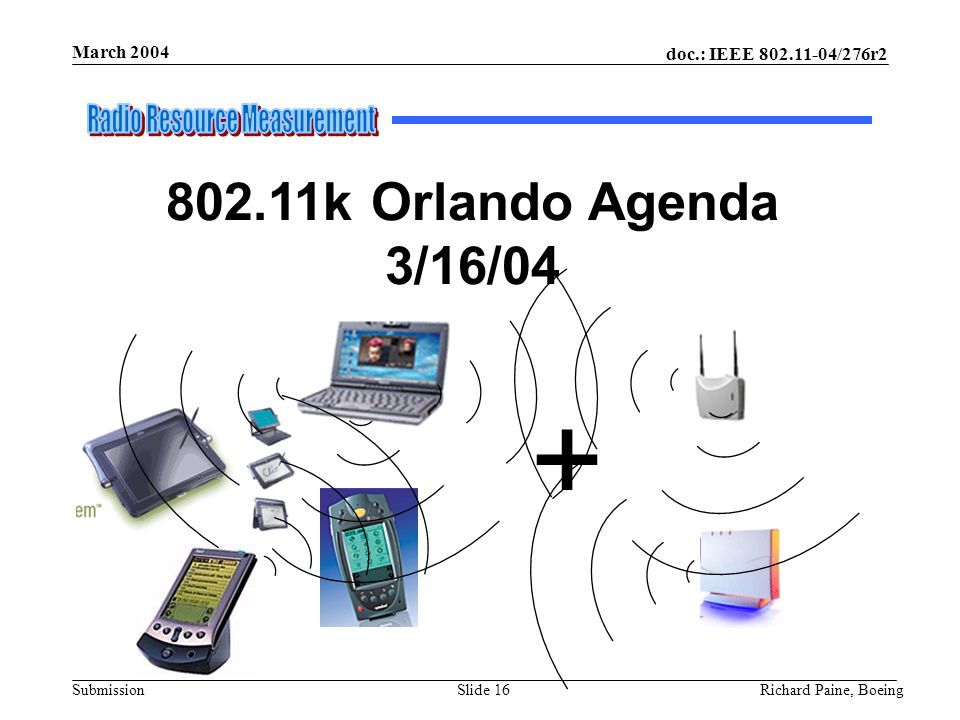 doc.: IEEE /276r2 Submission March 2004 Richard Paine, BoeingSlide k Orlando Agenda 3/16/04