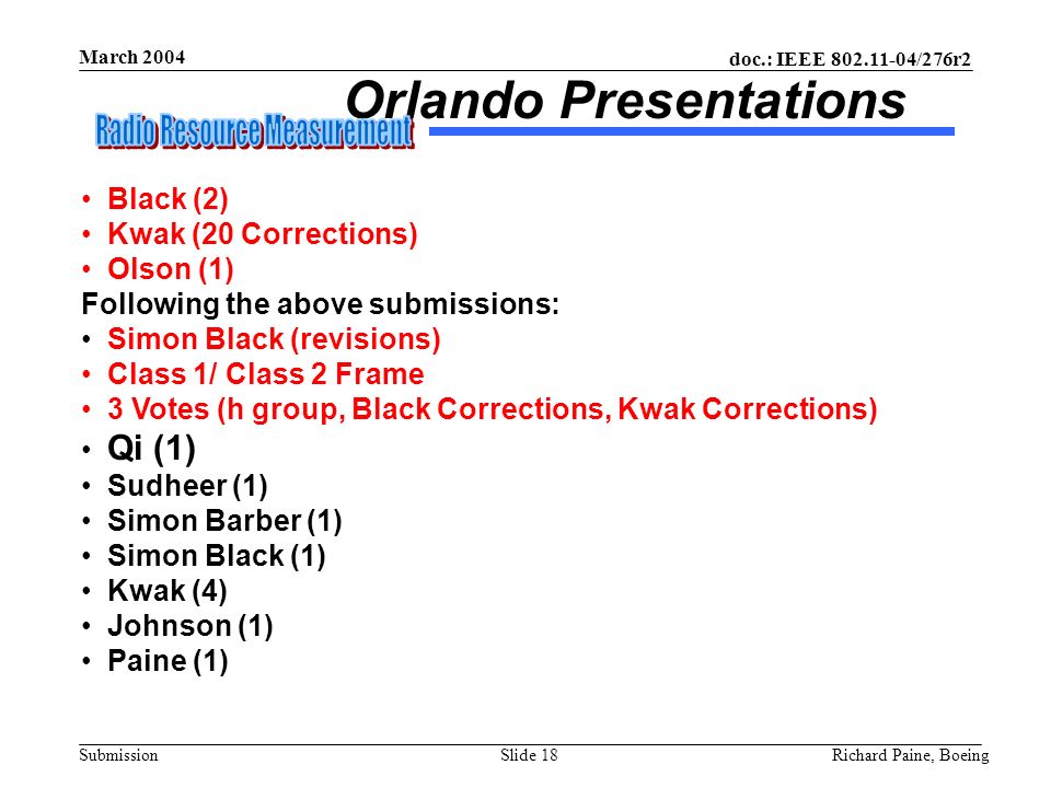 doc.: IEEE /276r2 Submission March 2004 Richard Paine, BoeingSlide 18 Orlando Presentations Black (2) Kwak (20 Corrections) Olson (1) Following the above submissions: Simon Black (revisions) Class 1/ Class 2 Frame 3 Votes (h group, Black Corrections, Kwak Corrections) Qi (1) Sudheer (1) Simon Barber (1) Simon Black (1) Kwak (4) Johnson (1) Paine (1)