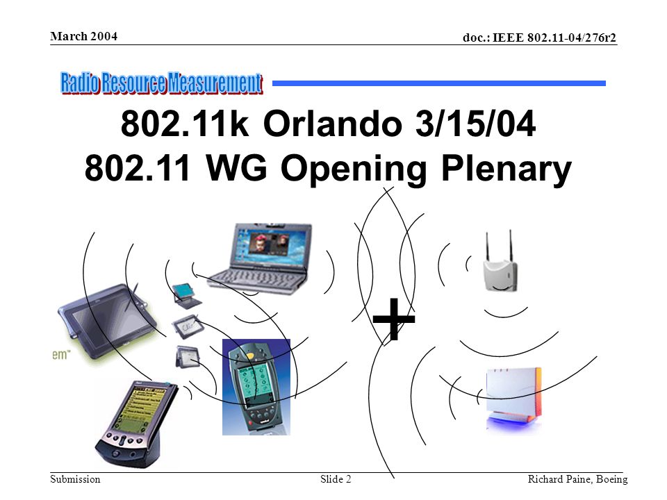 doc.: IEEE /276r2 Submission March 2004 Richard Paine, BoeingSlide k Orlando 3/15/ WG Opening Plenary +