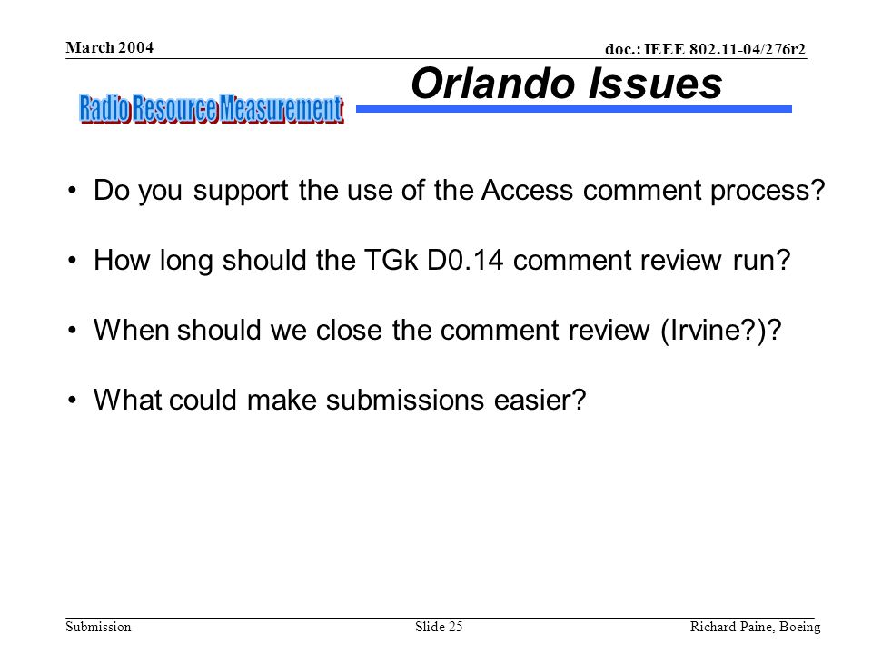 doc.: IEEE /276r2 Submission March 2004 Richard Paine, BoeingSlide 25 Orlando Issues Do you support the use of the Access comment process.