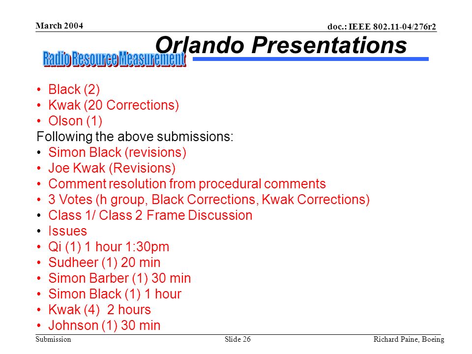doc.: IEEE /276r2 Submission March 2004 Richard Paine, BoeingSlide 26 Orlando Presentations Black (2) Kwak (20 Corrections) Olson (1) Following the above submissions: Simon Black (revisions) Joe Kwak (Revisions) Comment resolution from procedural comments 3 Votes (h group, Black Corrections, Kwak Corrections) Class 1/ Class 2 Frame Discussion Issues Qi (1) 1 hour 1:30pm Sudheer (1) 20 min Simon Barber (1) 30 min Simon Black (1) 1 hour Kwak (4) 2 hours Johnson (1) 30 min