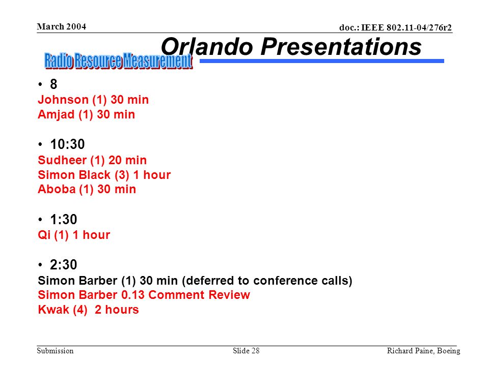 doc.: IEEE /276r2 Submission March 2004 Richard Paine, BoeingSlide 28 Orlando Presentations 8 Johnson (1) 30 min Amjad (1) 30 min 10:30 Sudheer (1) 20 min Simon Black (3) 1 hour Aboba (1) 30 min 1:30 Qi (1) 1 hour 2:30 Simon Barber (1) 30 min (deferred to conference calls) Simon Barber 0.13 Comment Review Kwak (4) 2 hours