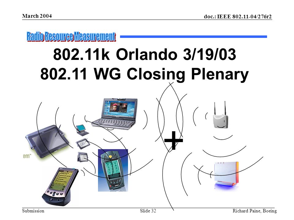 doc.: IEEE /276r2 Submission March 2004 Richard Paine, BoeingSlide k Orlando 3/19/ WG Closing Plenary +