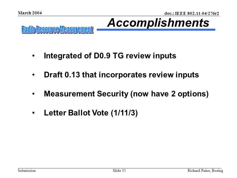 doc.: IEEE /276r2 Submission March 2004 Richard Paine, BoeingSlide 35 Accomplishments Integrated of D0.9 TG review inputs Draft 0.13 that incorporates review inputs Measurement Security (now have 2 options) Letter Ballot Vote (1/11/3)